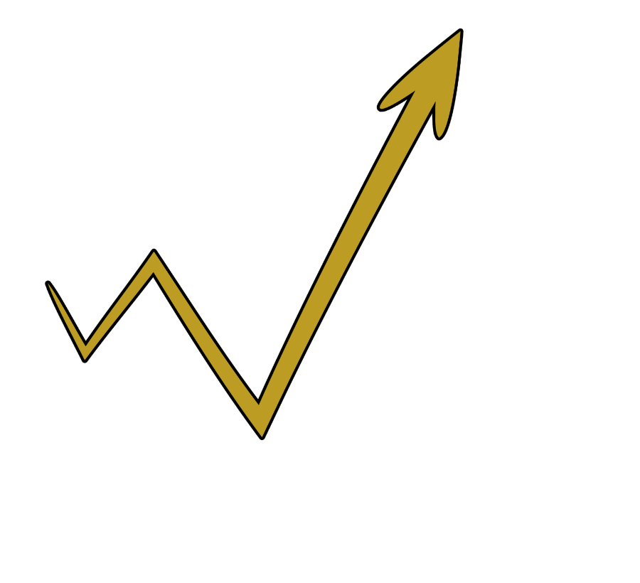 MXM Exposure Nashville Digital Marketing Agency